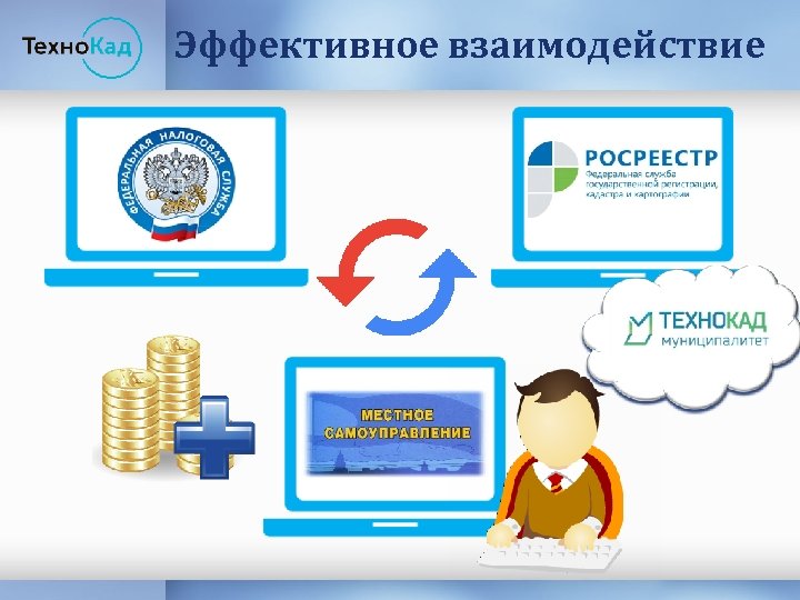 Эффективное взаимодействие 