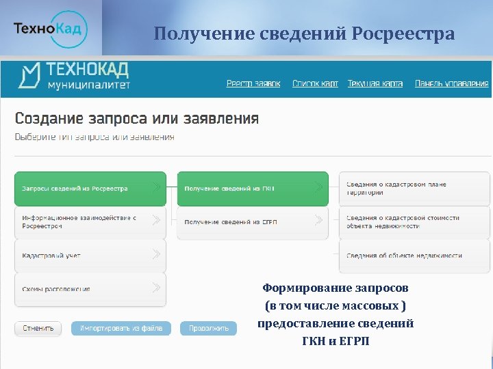 Получение сведений Росреестра Формирование запросов (в том числе массовых ) предоставление сведений ГКН и