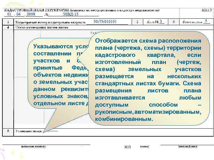 01 04 2008 50 ВД-15 50: 75: 010101 3 Отображается схема расположения Указываются условные