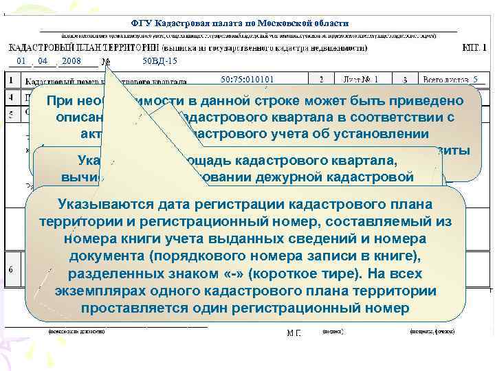 ФГУ Кадастровая палата по Московской области 01 04 2008 50 ВД-15 50: 75: 010101