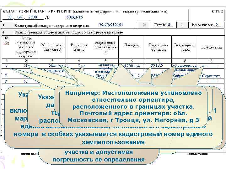 01 04 2008 50 ВД-15 2 50: 75: 010101 1 : 1 2 3