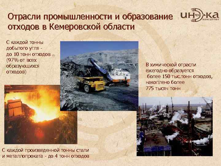 Отрасли промышленности и образование отходов в Кемеровской области С каждой тонны добытого угля до