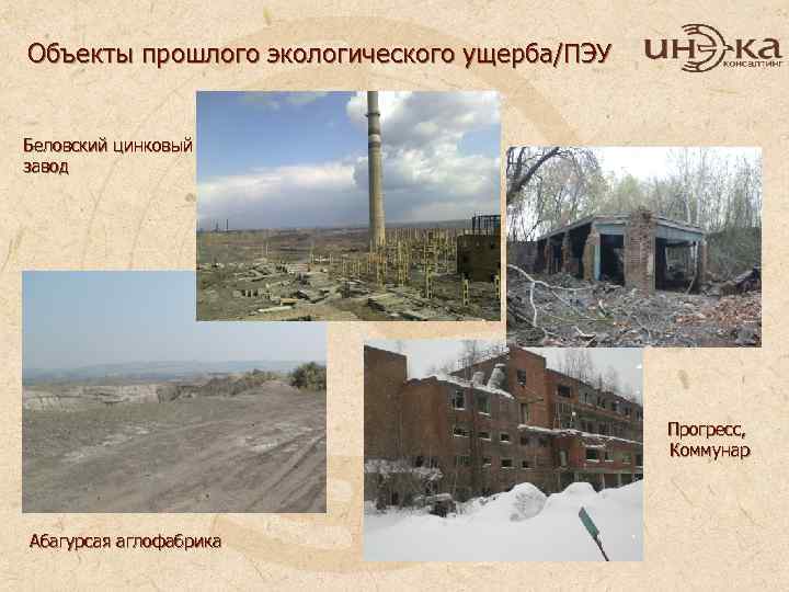 Объекты прошлого экологического ущерба/ПЭУ Беловский цинковый завод Прогресс, Коммунар Абагурсая аглофабрика 