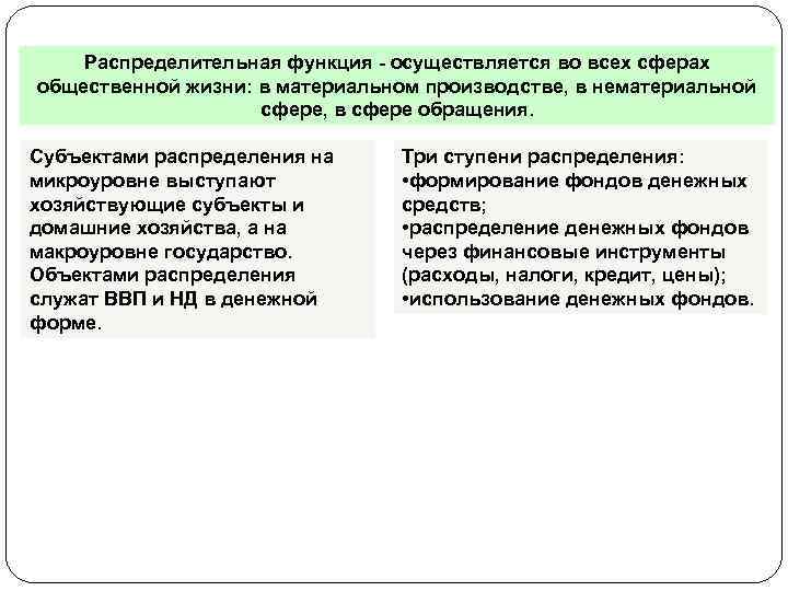 Распределительная функция - осуществляется во всех сферах общественной жизни: в материальном производстве, в нематериальной