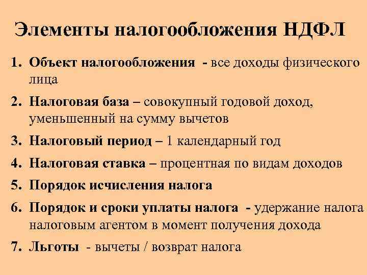 Существенные элементы налога на прибыль организации схема