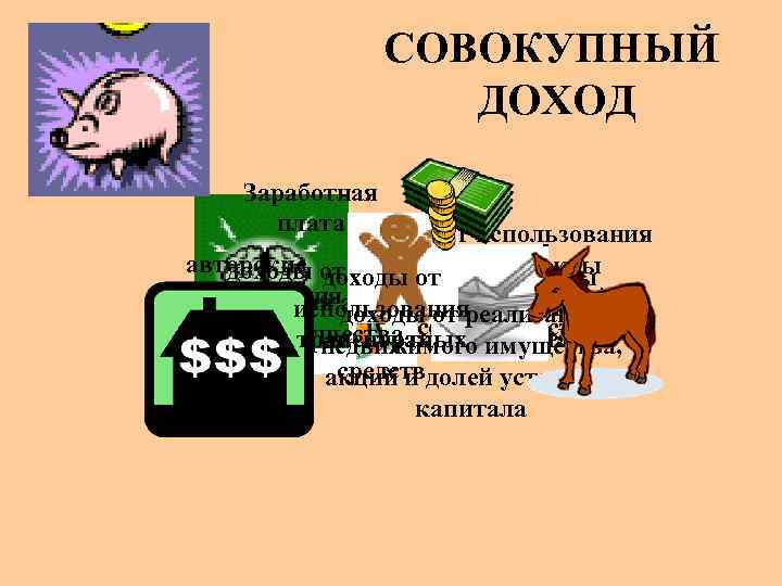 СОВОКУПНЫЙ ДОХОД Заработная плата доходы от использования авторские от страховые выплаты прав доходы от