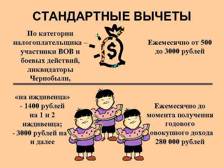 СТАНДАРТНЫЕ ВЫЧЕТЫ По категории налогоплательщика – участники ВОВ и боевых действий, ликвидаторы Чернобыли, «на