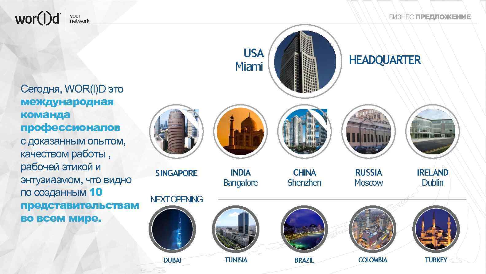 your network БИЗНЕС ПРЕДЛОЖЕНИЕ USA Miami Сегодня, WOR(l)D это международная команда профессионалов с доказанным