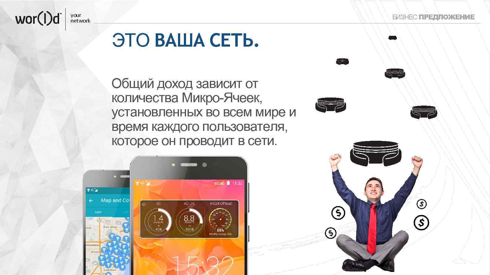 your network БИЗНЕС ПРЕДЛОЖЕНИЕ ЭТО ВАША СЕТЬ. Общий доход зависит от количества Микро-Ячеек, установленных