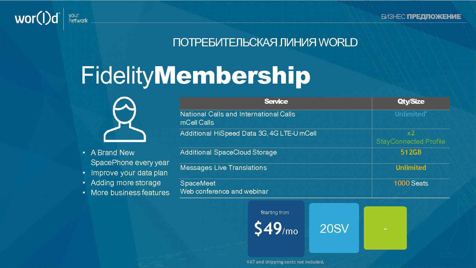 your network БИЗНЕС ПРЕДЛОЖЕНИЕ ПОТРЕБИТЕЛЬСКАЯ ЛИНИЯ WORLD Fidelity. Membership Service Qty/Size Unlimited* National Calls
