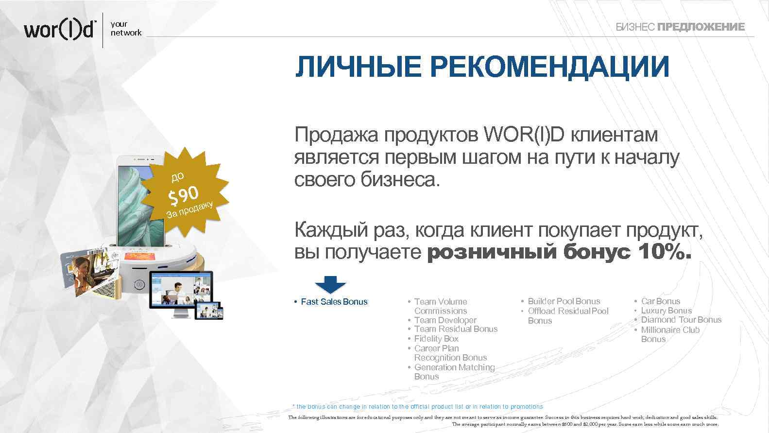 your network БИЗНЕС ПРЕДЛОЖЕНИЕ ЛИЧНЫЕ РЕКОМЕНДАЦИИ до 0 $9 одажу р За п Продажа