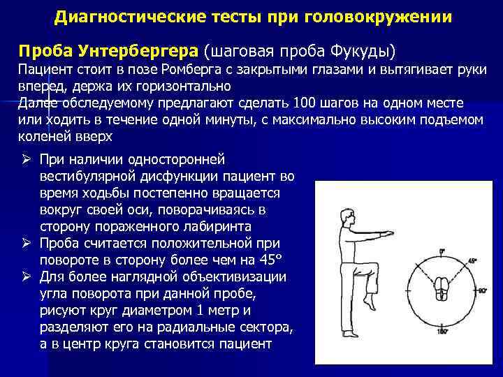 Диагностические тесты при головокружении Проба Унтербергера (шаговая проба Фукуды) Пациент стоит в позе Ромберга