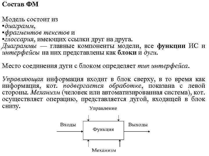 Состав ФМ Модель состоит из • диаграмм, • фрагментов текстов и • глоссария, имеющих