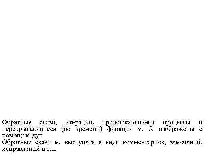 Обратные связи, итерации, продолжающиеся процессы и перекрывающиеся (по времени) функции м. б. изображены с