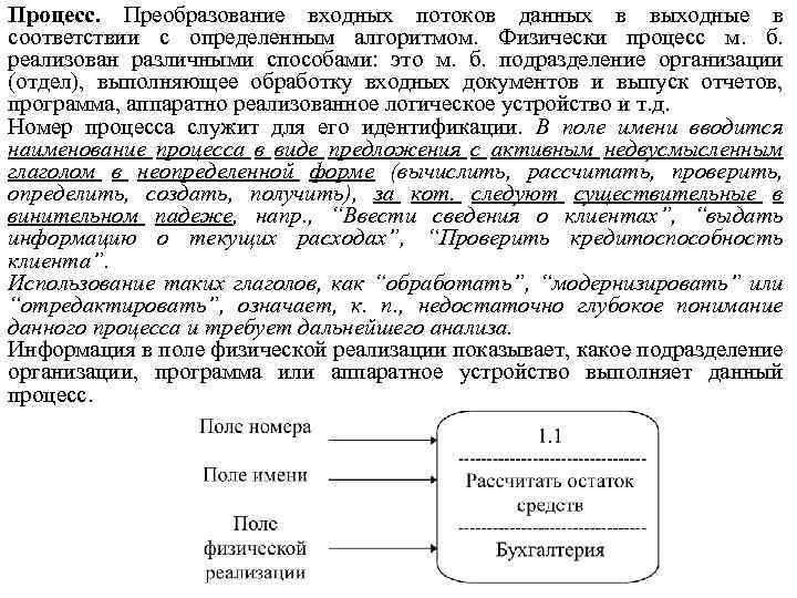 Процесс. Преобразование входных потоков данных в выходные в соответствии с определенным алгоритмом. Физически процесс