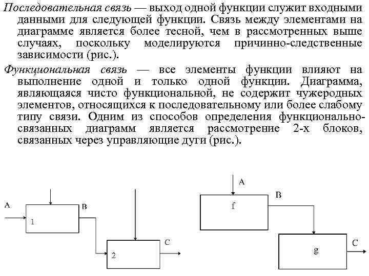 Последовательная связь — выход одной функции служит входными данными для следующей функции. Связь между