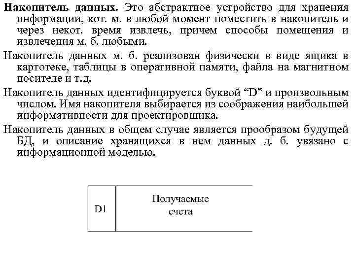 Накопитель данных. Это абстрактное устройство для хранения информации, кот. м. в любой момент поместить