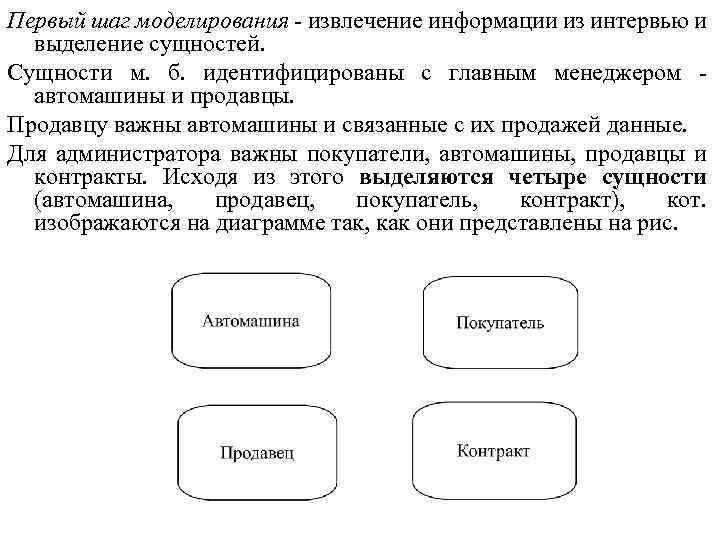 Первый шаг моделирования - извлечение информации из интервью и выделение сущностей. Сущности м. б.