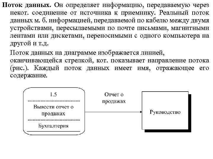 Поток данных. Он определяет информацию, передаваемую через некот. соединение от источника к приемнику. Реальный