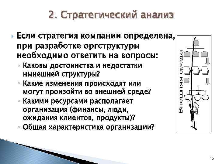 2. Стратегический анализ Если стратегия компании определена, при разработке оргструктуры необходимо ответить на вопросы: