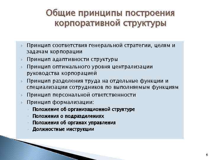 Общие принципы построения корпоративной структуры Принцип соответствия генеральной стратегии, целям и задачам корпорации Принцип