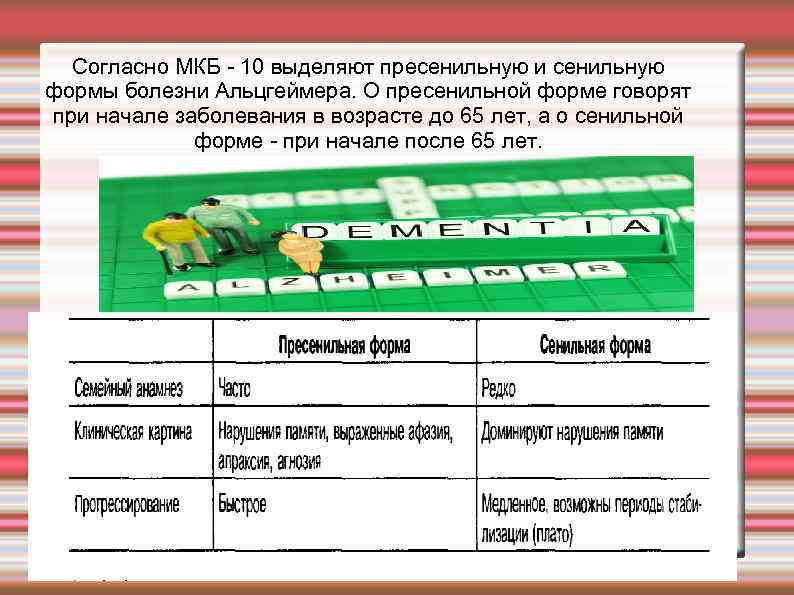 Согласно МКБ 10 выделяют пресенильную и сенильную формы болезни Альцгеймера. О пресенильной форме говорят