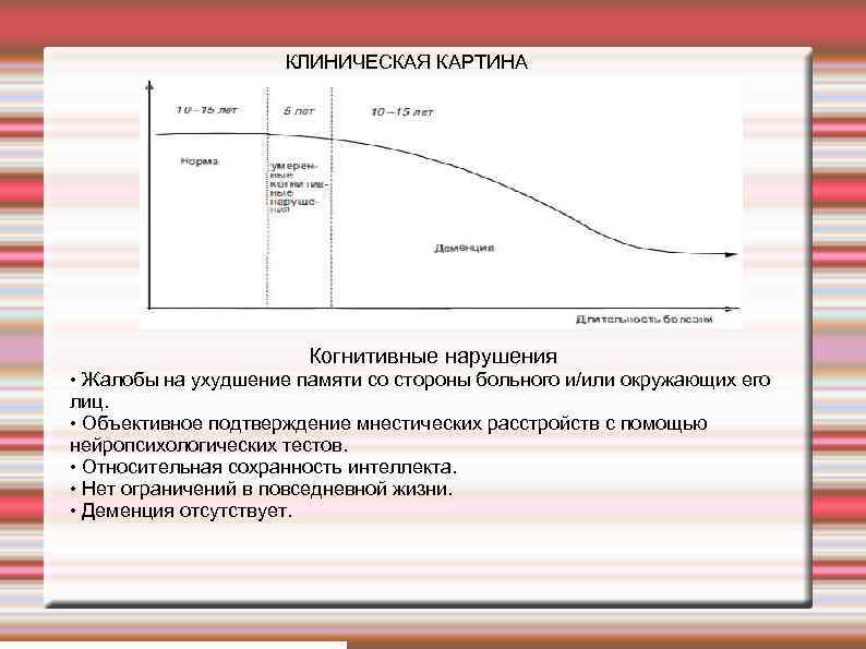 КЛИНИЧЕСКАЯ КАРТИНА Когнитивные нарушения • Жалобы на ухудшение памяти со стороны больного и/или окружающих
