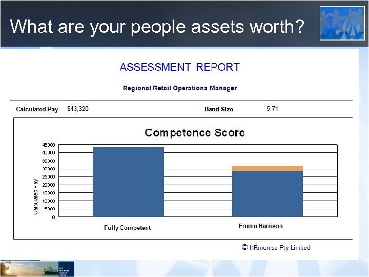 What are your people assets worth? 