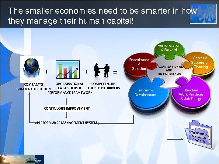 The smaller economies need to be smarter in how they manage their human capital!