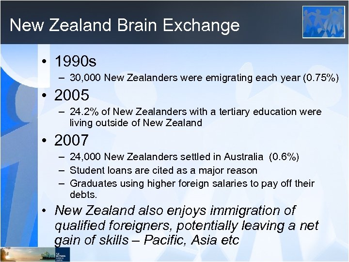 New Zealand Brain Exchange • 1990 s – 30, 000 New Zealanders were emigrating