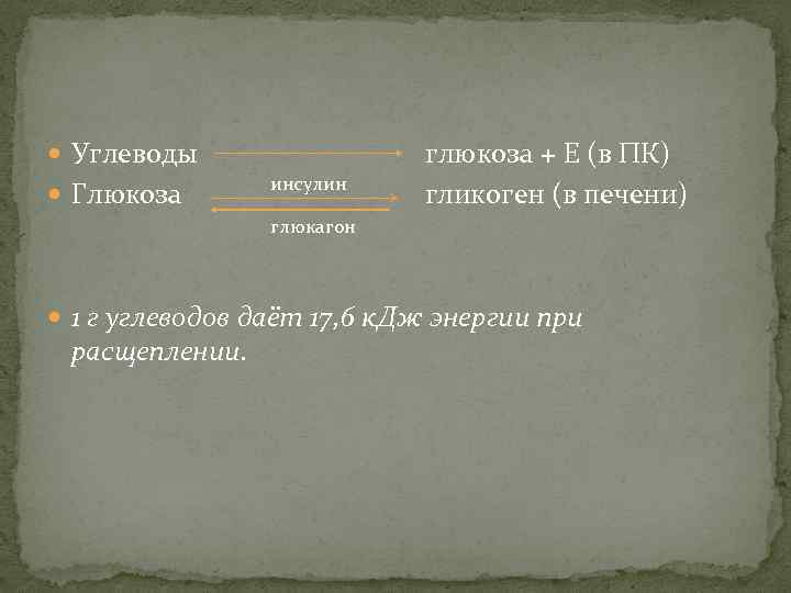  Углеводы Глюкоза инсулин глюкоза + Е (в ПК) гликоген (в печени) глюкагон 1