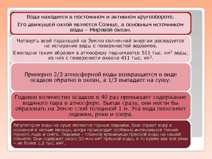 Вода находится в постоянном и активном кругообороте. Его движущей силой является Солнце, а основным