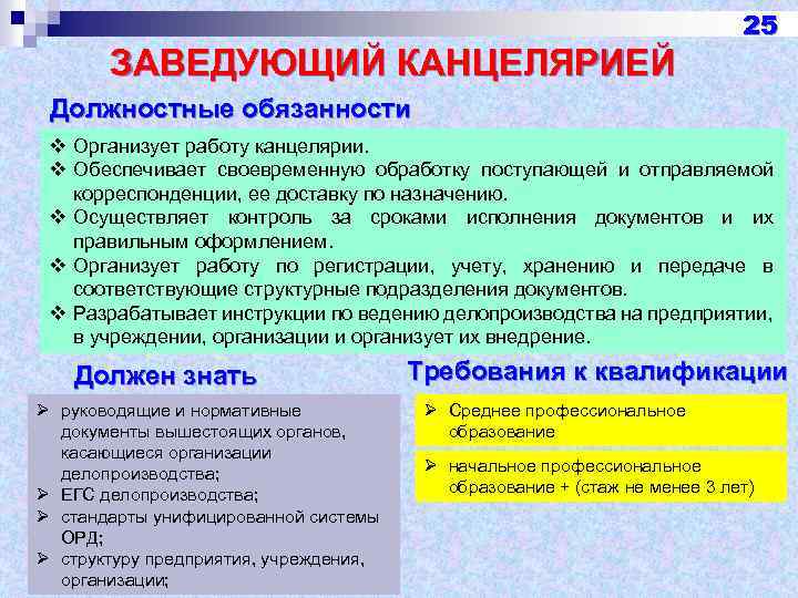 Должности работы список. Должностные обязанности заведующего канцелярией. Обязанности сотрудника канцелярии. Заведующая канцелярией обязанности. Заведующий канцелярией должностные обязанности.