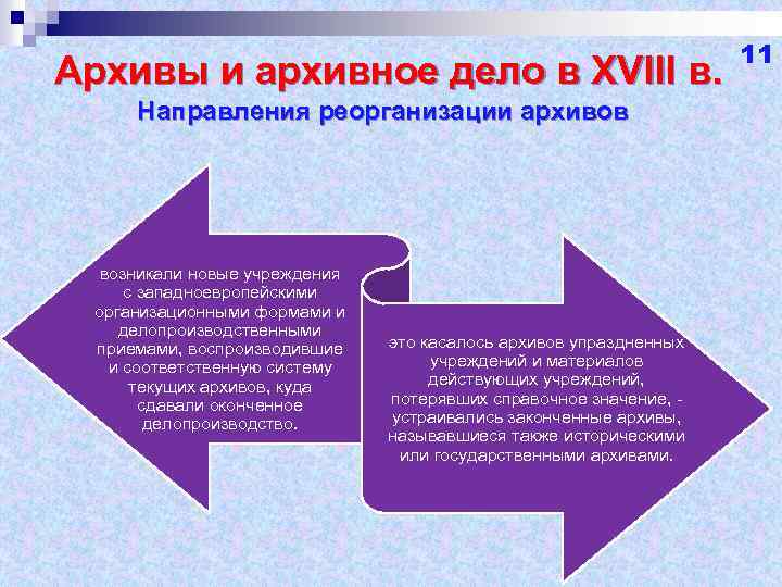 Архивы и архивное дело в XVIII в. Направления реорганизации архивов возникали новые учреждения с