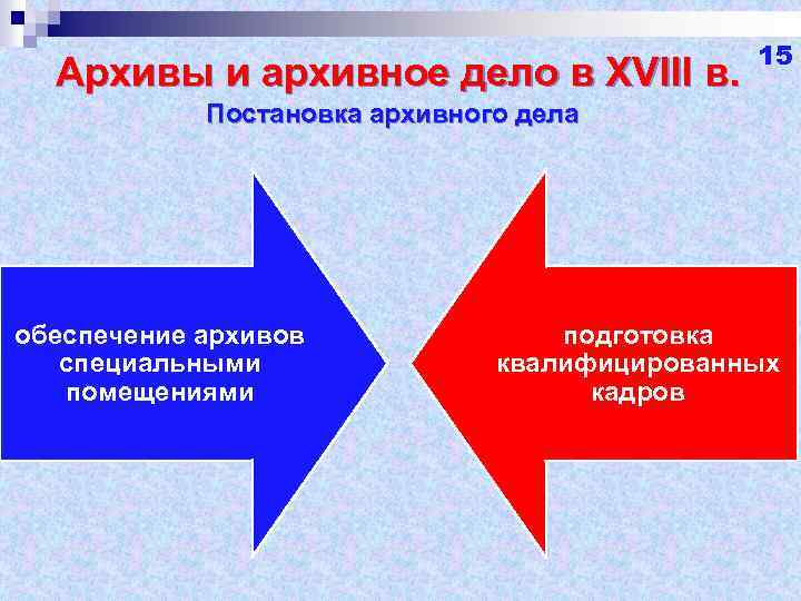 Архивы и архивное дело в XVIII в. 15 Постановка архивного дела обеспечение архивов специальными