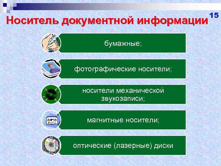 Схемы классификации документной информации