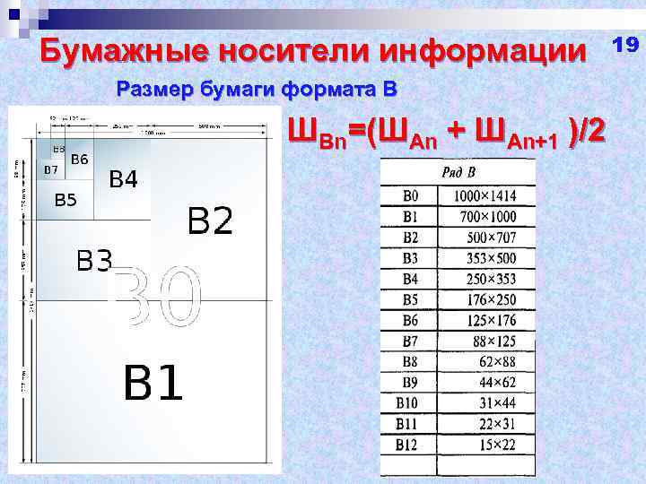Бумажные носители информации Размер бумаги формата В ШВn=(ШАn + ШАn+1 )/2 19 