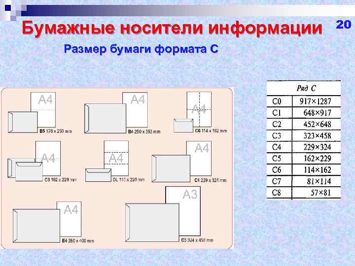 Размеры информации