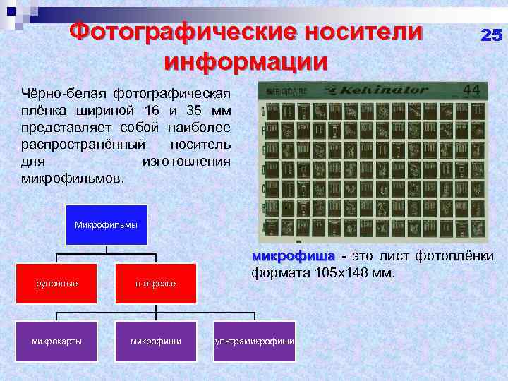 Зафиксированная на материальном носителе информация в виде текста звукозаписи или изображения