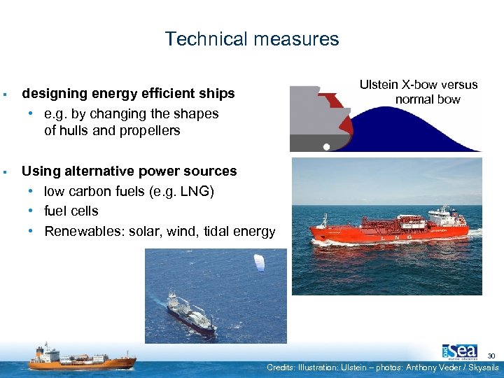 Technical measures Ulstein X-bow versus normal bow § designing energy efficient ships • e.