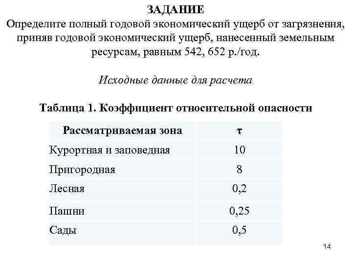 ЗАДАНИЕ Определите полный годовой экономический ущерб от загрязнения, приняв годовой экономический ущерб, нанесенный земельным