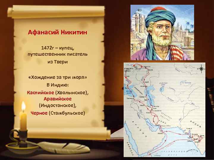 Афанасий Никитин 1472 г – купец, путешественник писатель из Твери «Хождение за три моря»