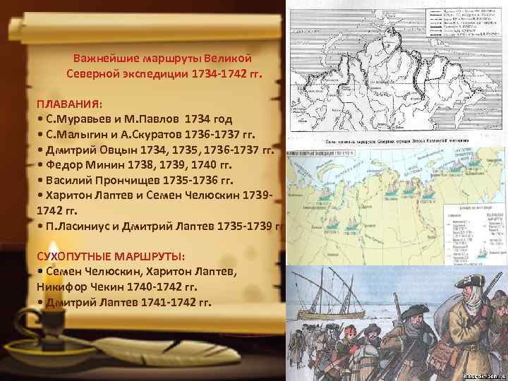 Важнейшие маршруты Великой Северной экспедиции 1734 -1742 гг. ПЛАВАНИЯ: • С. Муравьев и М.