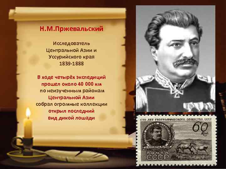 Н. М. Пржевальский Исследователь Центральной Азии и Уссурийского края 1839 -1888 В ходе четырёх