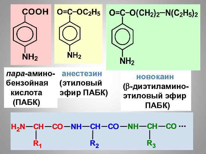 пара-амино- анестезин бензойная (этиловый кислота эфир ПАБК) (ПАБК) 2/17/2018 новокаин ( -диэтиламиноэтиловый эфир ПАБК)