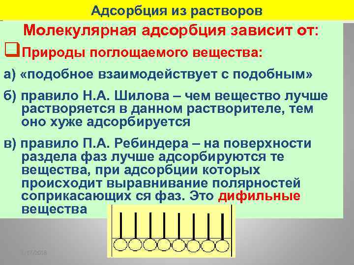 Адсорбция из растворов Молекулярная адсорбция зависит от: q. Природы поглощаемого вещества: а) «подобное взаимодействует