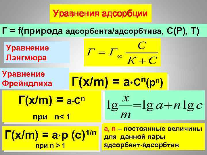 Уравнения адсорбции Г = f(природа адсорбента/адсорбтива, С(Р), Т) Уравнение Лэнгмюра Уравнение Фрейндлиха Г(x/m) =