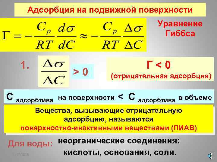 Адсорбция на подвижной поверхности Уравнение Гиббса 1. > 0 Г < 0 (отрицательная адсорбция)