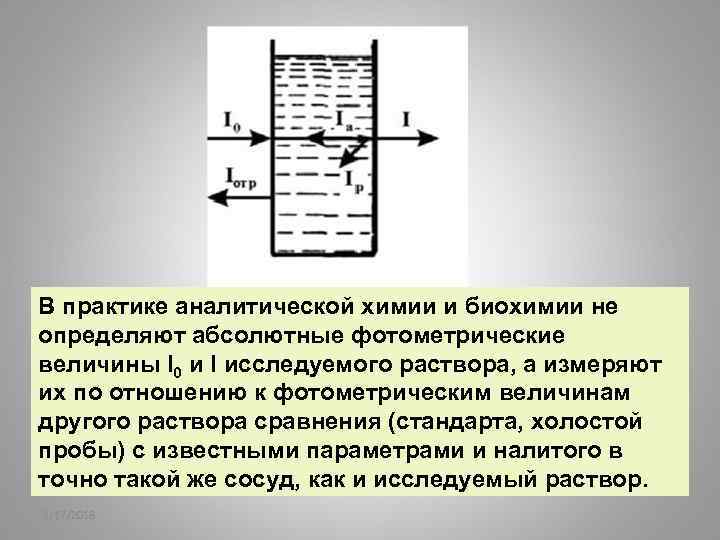 В практике аналитической химии и биохимии не определяют абсолютные фотометрические величины I 0 и