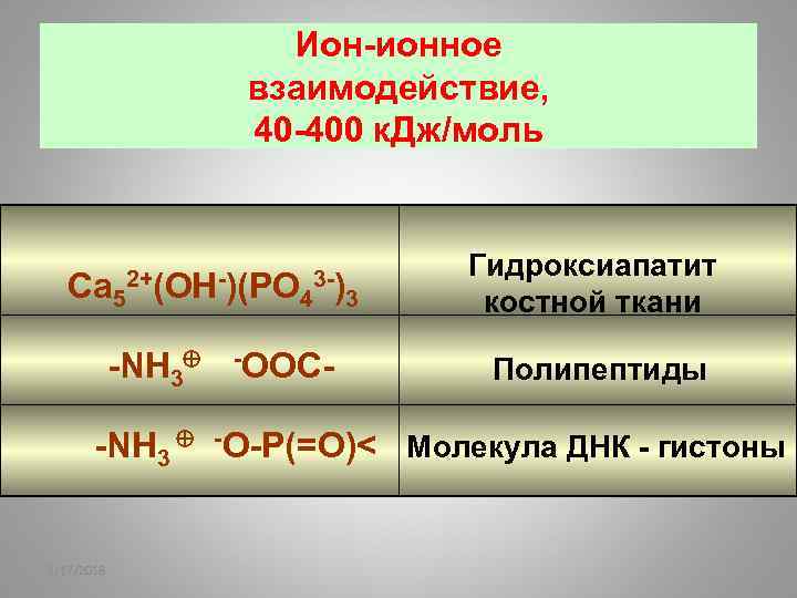 Ион-ионное взаимодействие, 40 -400 к. Дж/моль Ca 52+(OH-)(PO 43 -)3 Гидроксиапатит костной ткани -NH